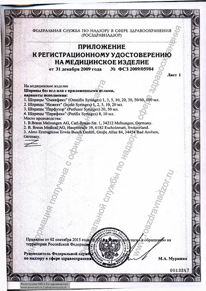 Склеротерапия (микросклеротерапия)