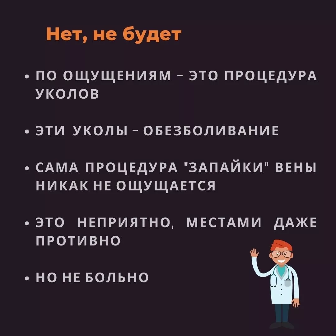 Операция — это больно?